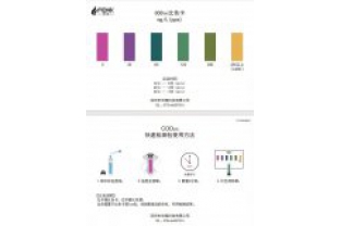 如何用芬克水質快檢包檢測高濃度COD廢水?